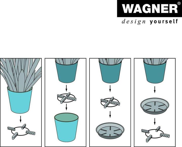 Immagine prodotto Wagner System Topfträger