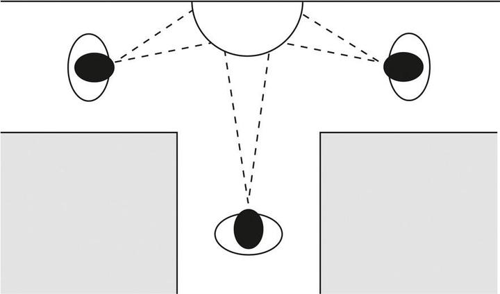 Produktbild Moravia PANORAMA-180 Drei-Wege-Spiegel 600 x 320 x 240 mm