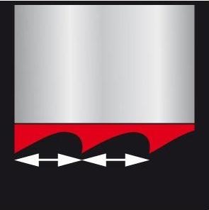 Produktbild Ruko Lochsägen-Satz (64 mm, 19 mm, 38 mm, 25 mm, 22 mm, 35 mm, 29 mm, 44 mm, 57 mm, 51 mm)