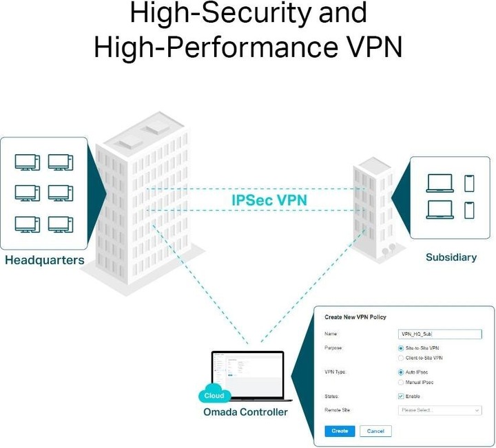Produktbild TP-Link TL-ER8XXX