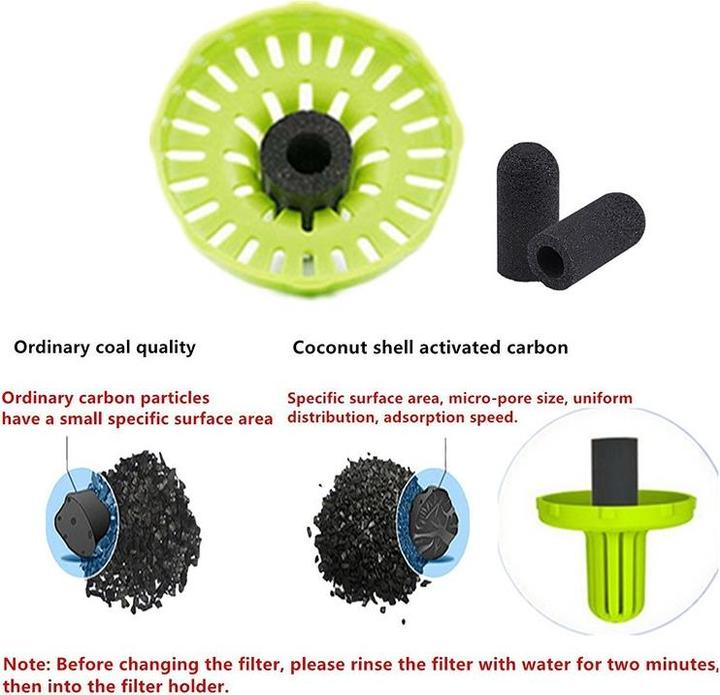 Actual product image Petkit Activated carbon filter