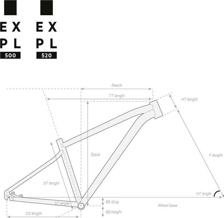 Actual product image Rockrider EXPLORE 520 (44.30 cm)