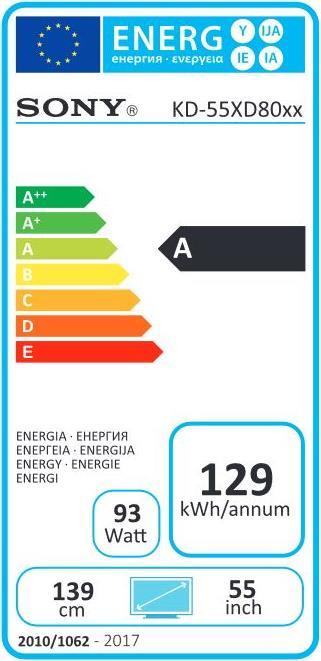 Energy Label Sony Kd-55xd8005 (55", LCD, 4K)