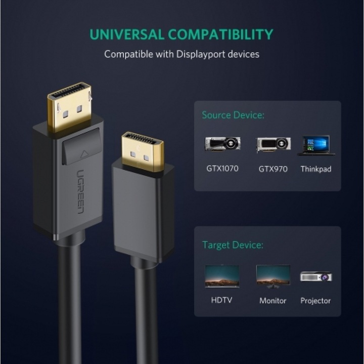 Produktbild Ugreen Display Port auf Display Port (1.50 m, DisplayPort)
