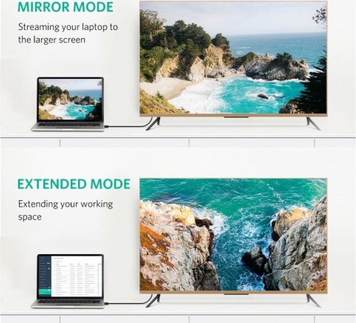 Produktbild Ugreen Display Port auf Display Port (1.50 m, DisplayPort)