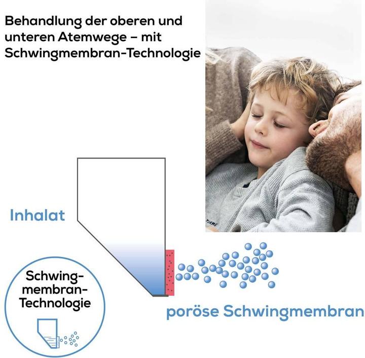 Immagine prodotto Beurer IH 55