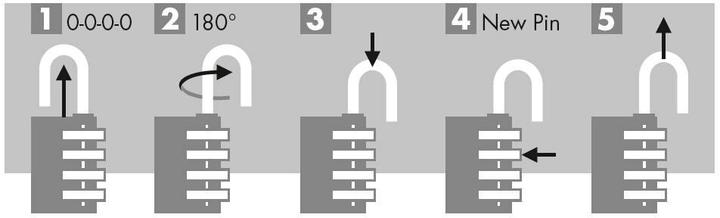 Actual product image Rieffel Brass combination lock 44/40