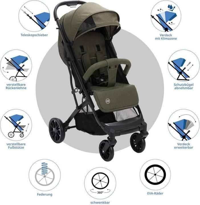 Actual product image Fillikid Styler Elite (6 Months - 4 years)
