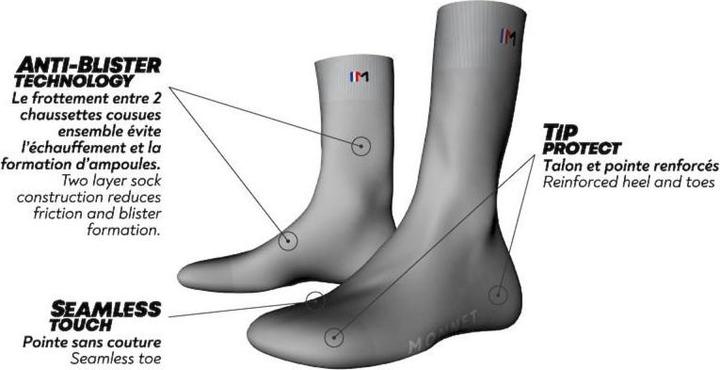 Produktbild Monnet Twin Trek (45 - 46)