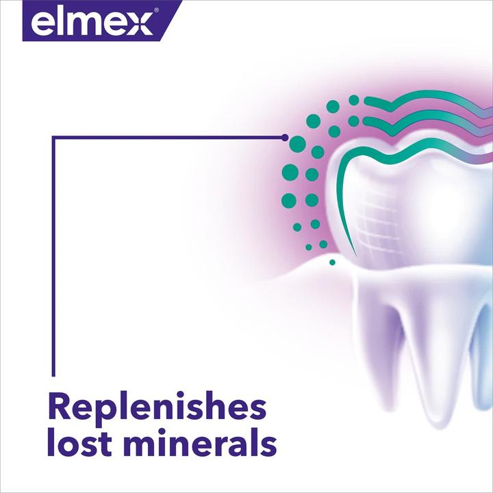 Immagine prodotto Elmex Dentifricio Opti-namel Daily Repair 75 ml (75 ml)