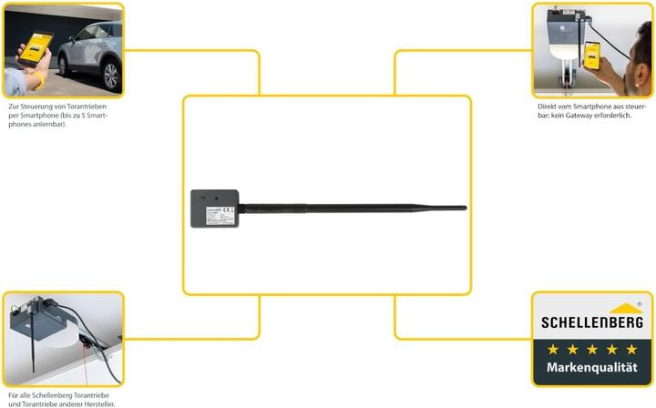 Immagine prodotto Schellenberg Apriporta per smartphone