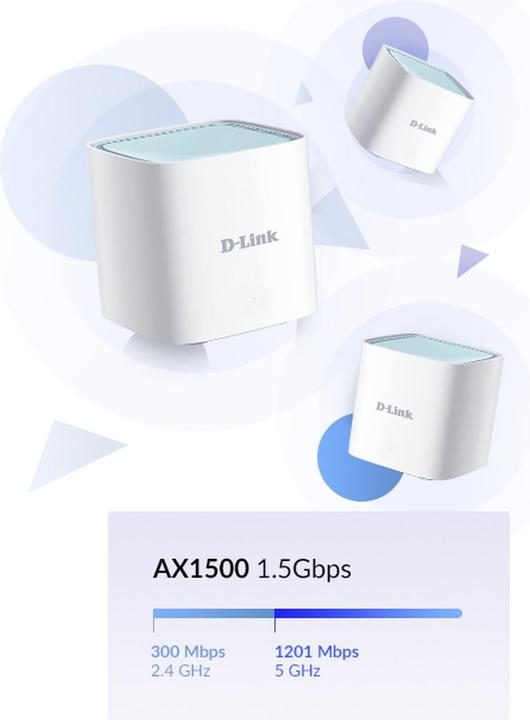 Actual product image D-Link AX1500
