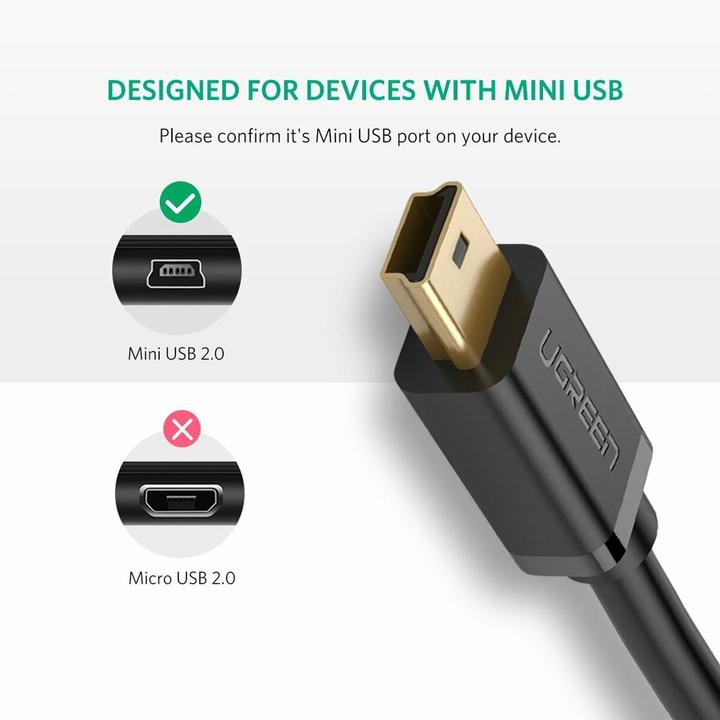 Actual product image Ugreen USB A — Mni USB (1.50 m, USB 2.0)