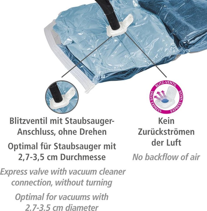 Image du produit Wenko Ensemble de sacs