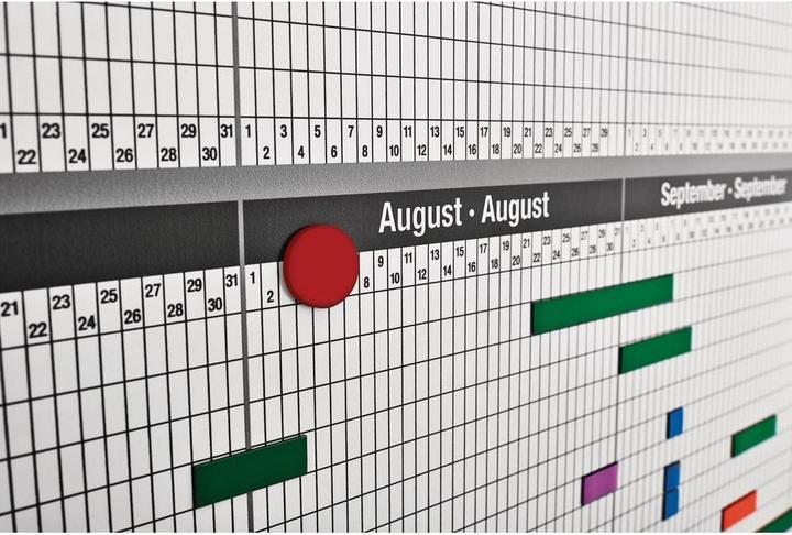 Produktbild Magnetoplan Personal- und Projektplaner (121.5 x 91.5 cm)