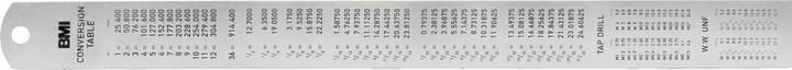 Actual product image BMI 963100030 Scale 1000 mm stainless steel (rustproof) (1 m)
