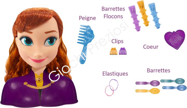 Image du produit Giochi Preziosi FRND3 Accessoires pour poupées