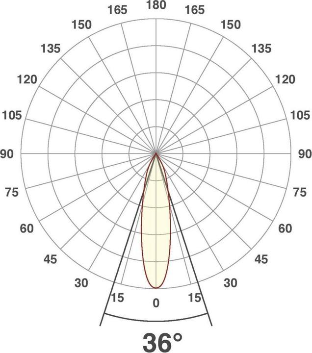 Produktbild EVN LED Schienenstrahler -rundCT250925-sw -IP20 -15.20.25W (1440 lm)