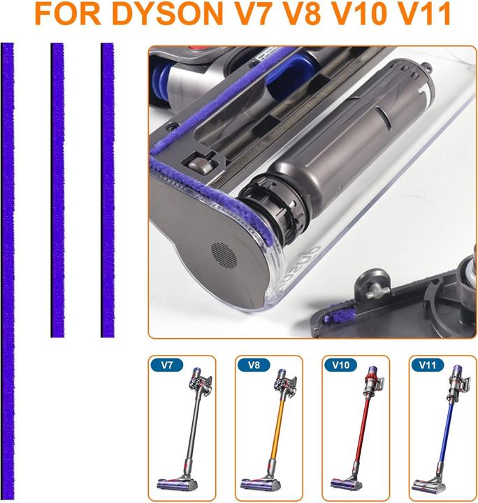 Actual product image Plutoos 3er-Set Plüschstreifen für Dyson V6–V15 & DC-Serie