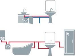 Actual product image Ariston Heater Water Andris Lux Eco 10l Under
