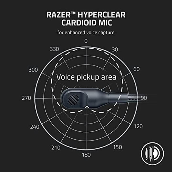 Productafbeelding Razer Zwarte haai V2 X (Bedraad)