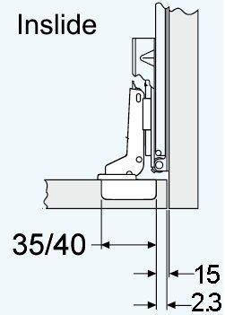 Produktbild Accuride Türflügelbefestigungs-Set 1432