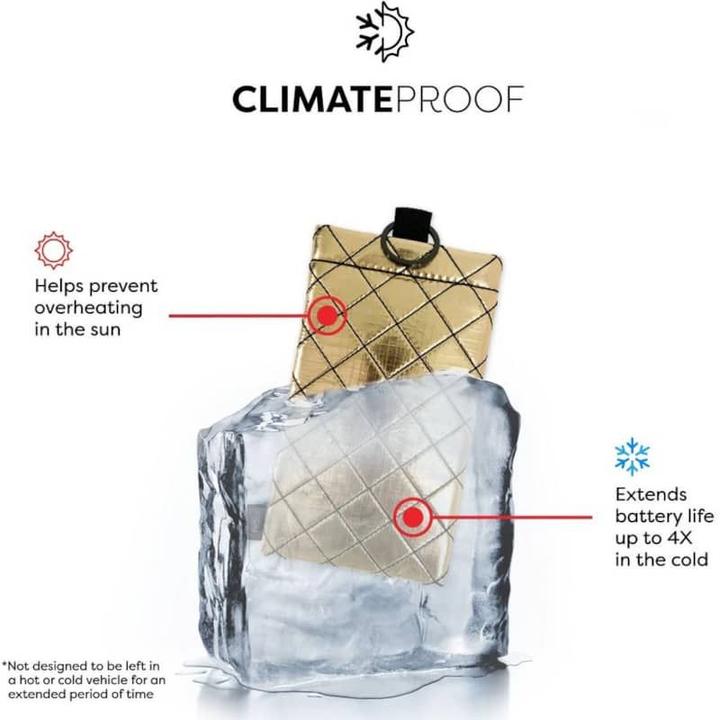 Immagine prodotto Phoozy Dimensione media (Universale)