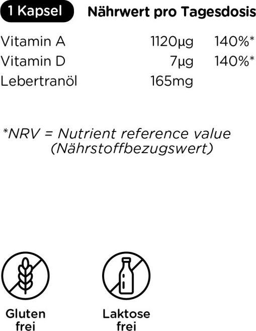 Actual product image Kanela Cod liver oil capsules (300 pcs) (300 Piece, Capsules)