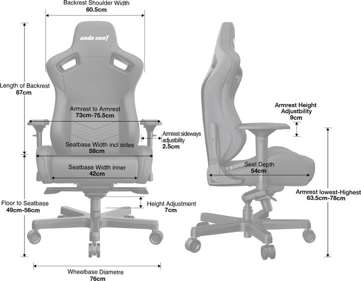 Actual product image Anda seaT Kaiser 2 XL