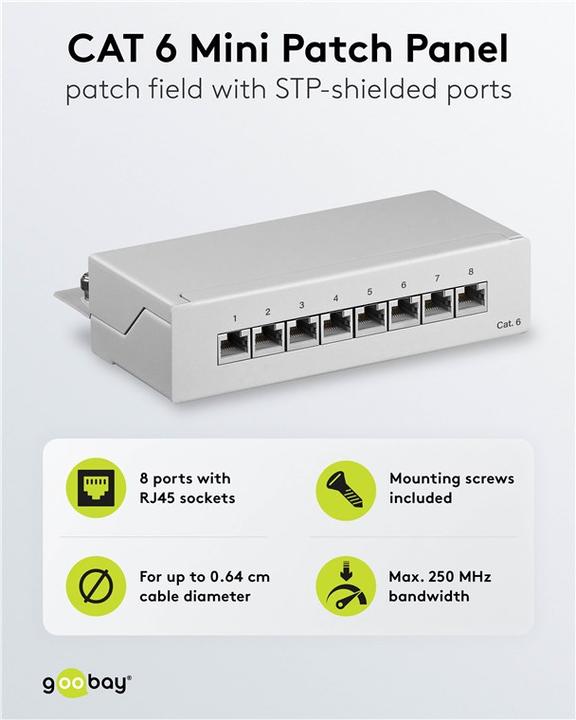 Actual product image Goobay Patch Panel RJ-45 X 8
