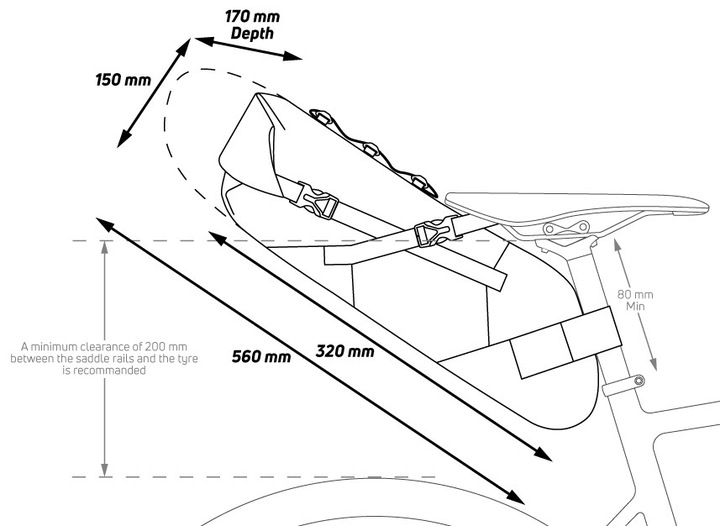 Actual product image Zefal Z-Adventure R11 (11 l, Saddle bag)