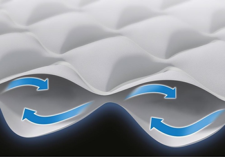 Produktbild Intex Supreme Air-Flow Airbed (150 x 200 cm)
