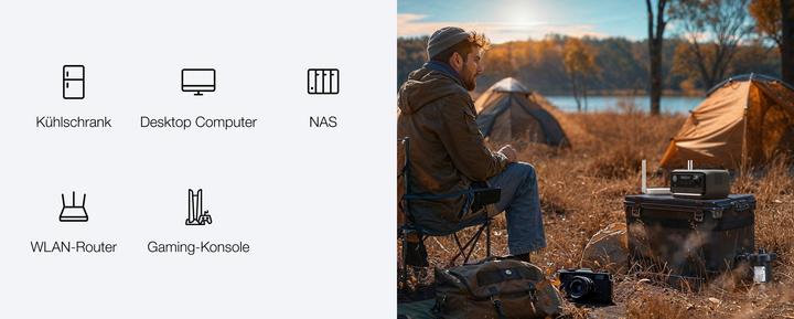 Produktbild EcoFlow RIVER 3 Plus (Wireless) Tragbare Powerstation - RIVER 3 Plus (Wireless) / / (286 Wh, 4.70 kg)