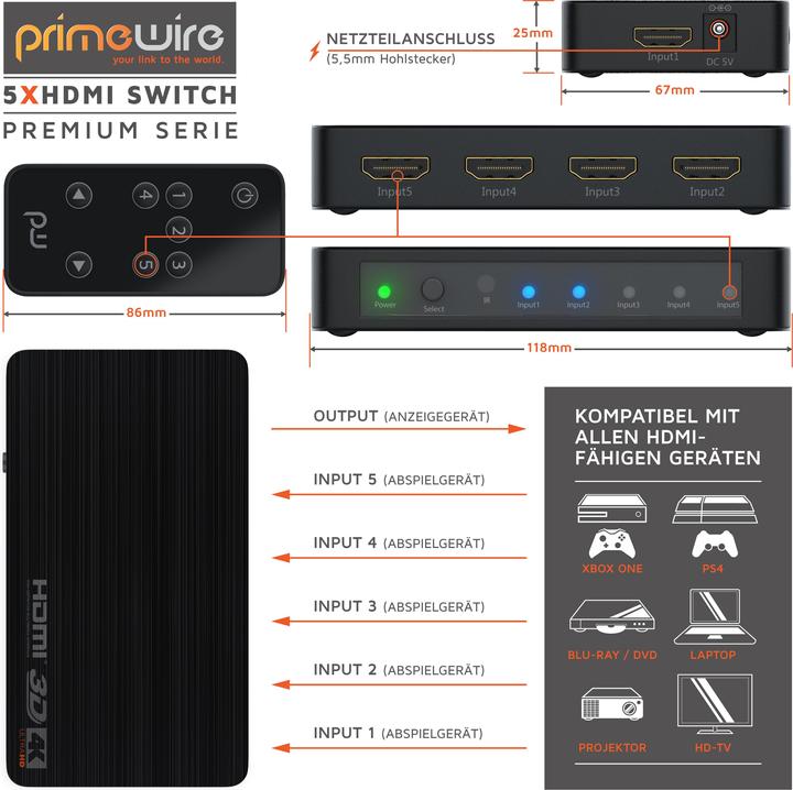 Actual product image CSL 5 port HDMI 2.0 switch + 6 x HDMI 2.0b cable 1.5m