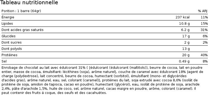 Nährwerte und Zutaten Biotech USA Crush Bar (Cookies & Cream, 1 Stk., 65 g)