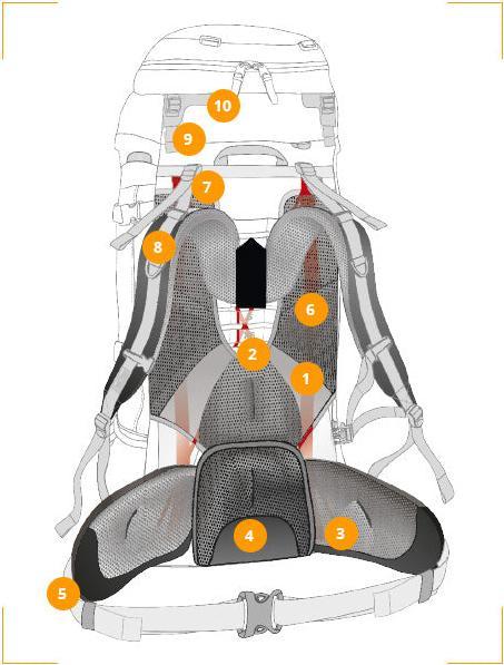 Produktbild Tasmanian Tiger TT Pathfinder MKII (80 l)