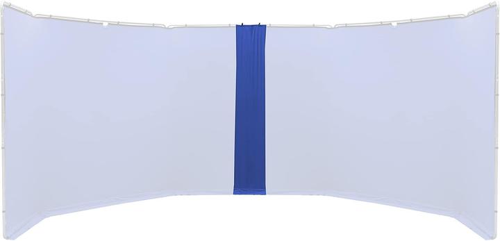 Produktbild Manfrotto Panoramic Bg Cnx Kit 2.3m CBlu (230 cm)