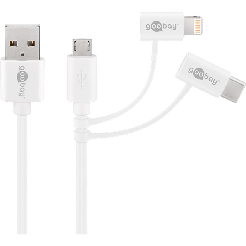 Goobay Dual Ladeset 2,4 A, Netzteil mit 2x USB-Ausgang inklusive USB-Ladekabel, weiss (12 W), USB Ladegerät, Weiss