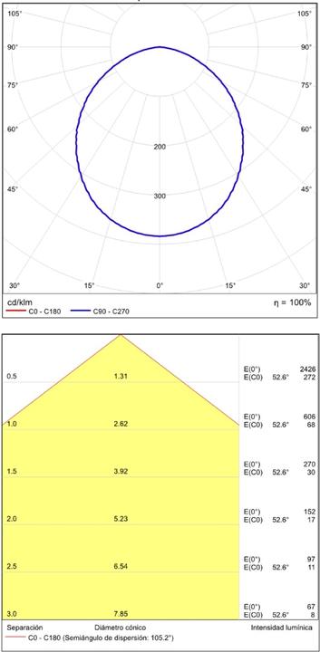 Produktbild ACB Iluminacion ACB Deckenleuchte Morgan (1600 lm)
