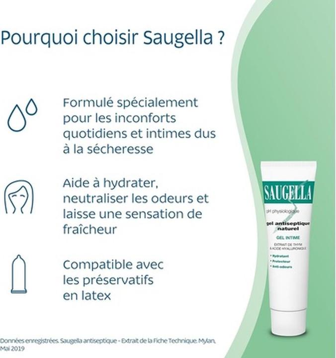 Actual product image Saugella Active Gel (Intimate gel, 30 ml)