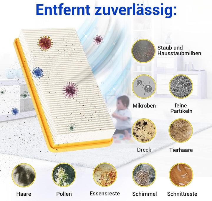 Actual product image Vioks 3er-Set Staubsauger-Filter für Kärcher