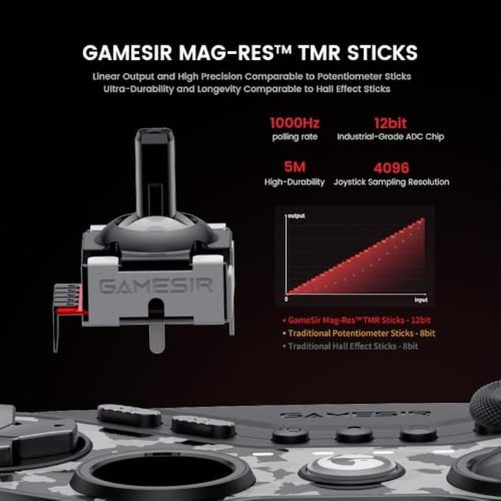 Image du produit Gamesir Tarantula Pro (PC, iOS, Steam Machine, Switch, Android)