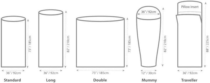 Actual product image Sea To Summit stretch liner (185 cm)