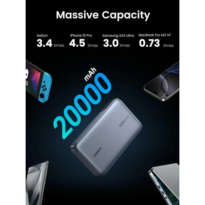 Productafbeelding Ugreen Powerbank (20000 mAh, 100 W, 72 Wh)