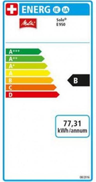 Energy Label Melitta Caffeo Solo (EU plug)