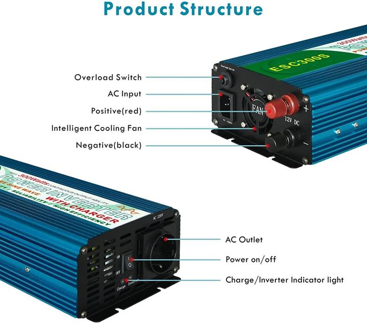 Actual product image Techline ESC300-S 300W/12V Sine Wave Inverter with Charger