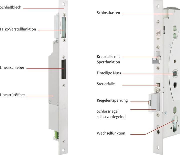 Produktbild effeff Elektrischer Türöffner Mediator | Türverriegelungssystem mit Austauschstück