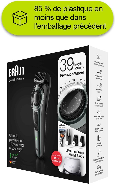 Actual product image Braun BT7240