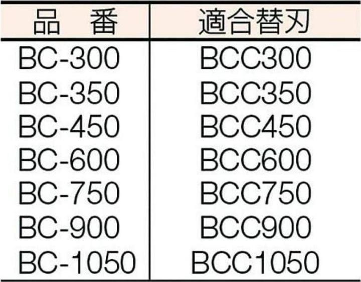 Actual product image Hit Head complete size 350 to (Replacement blade)