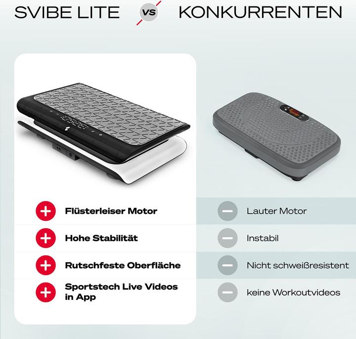 Produktbild Sportstech sVibe Lite Vibrationsplatte Weiss